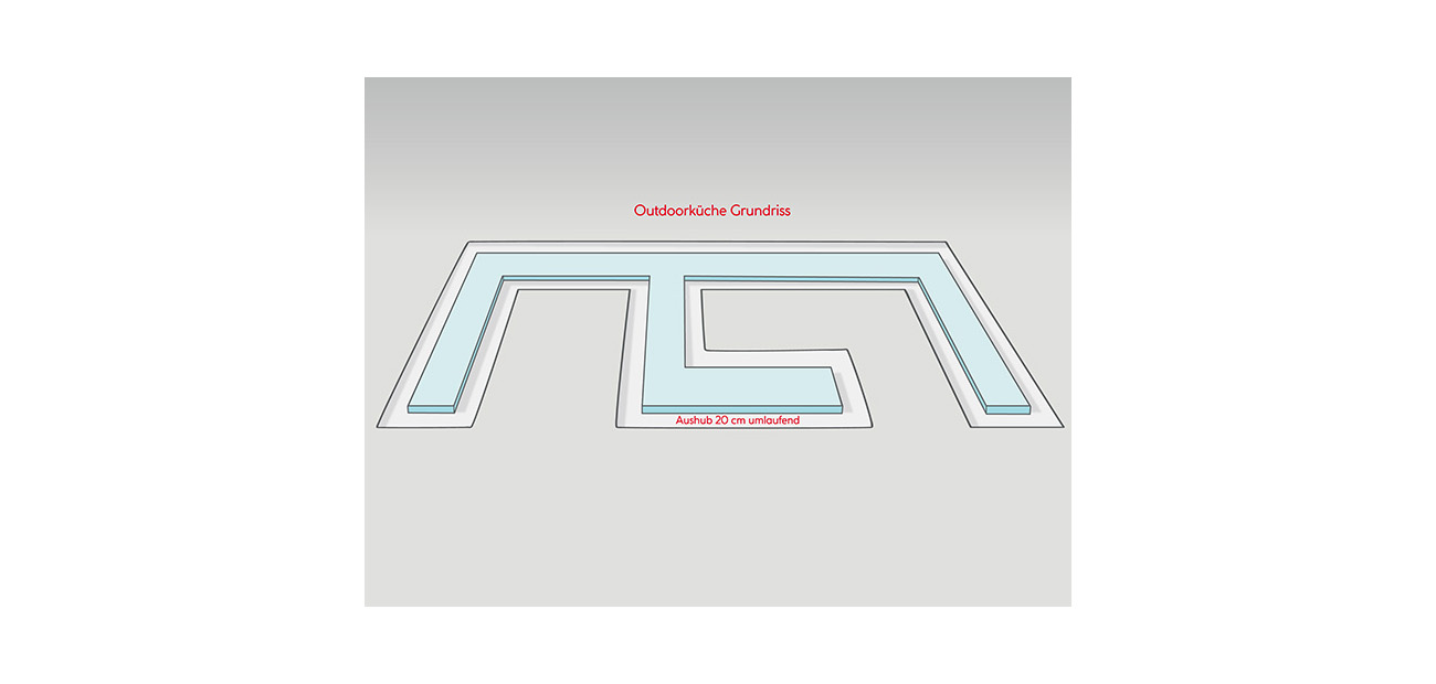 DIY-Outdoorkueche_HWD