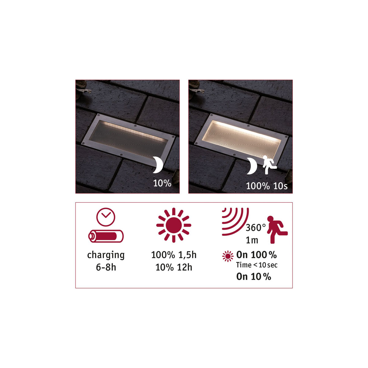 Paulmann  Outdoor Solar BodenEBL Aron IP67 3000K Metall Bewegungsmelder 10 80lm 20*10cm Bild 4