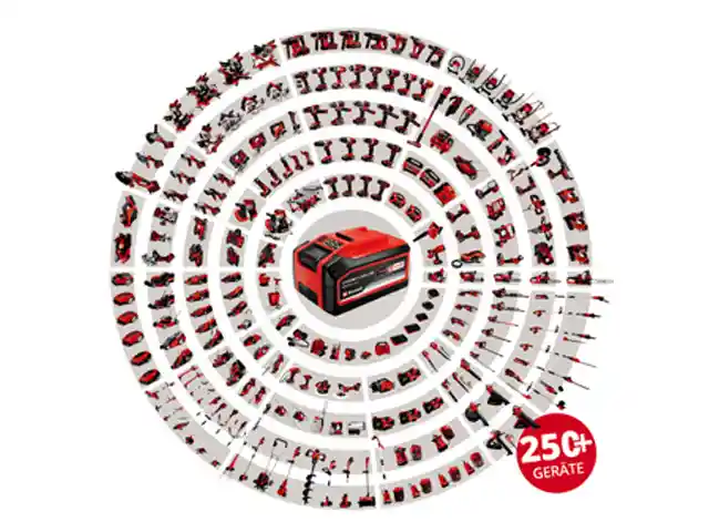 Eine rote Werkzeugbatterie wird von mehreren Werkzeugen in konzentrischen Kreisen umgeben.