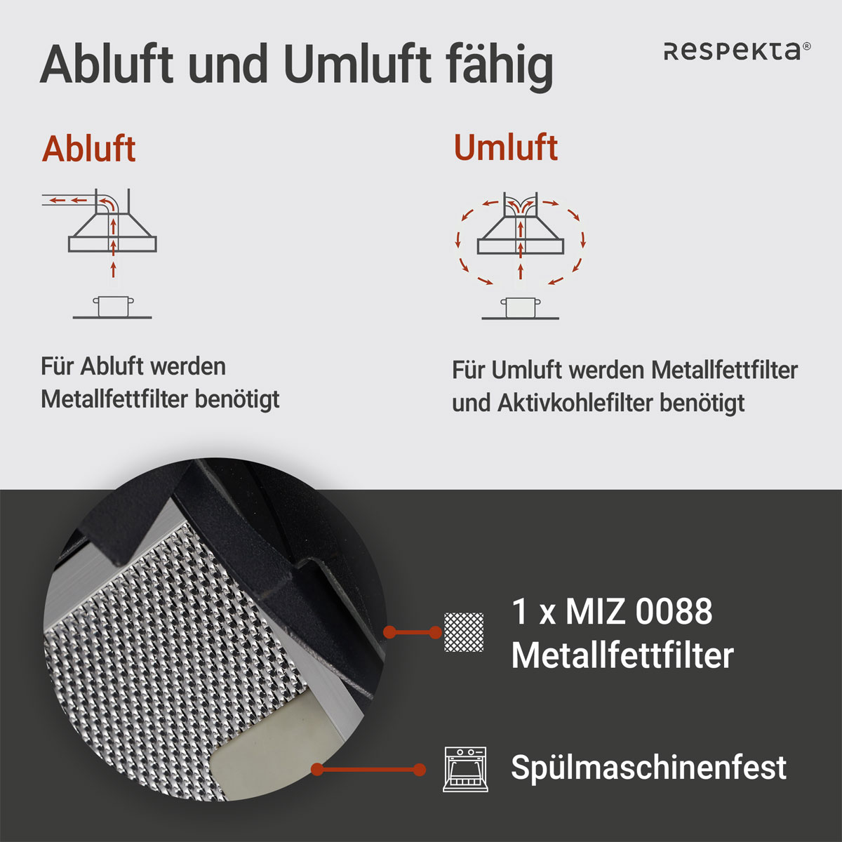 Respekta Haube Schwarz, 60 cm, EEK A++9 Leistungsstufen LED-Beleuchtung Bild 9