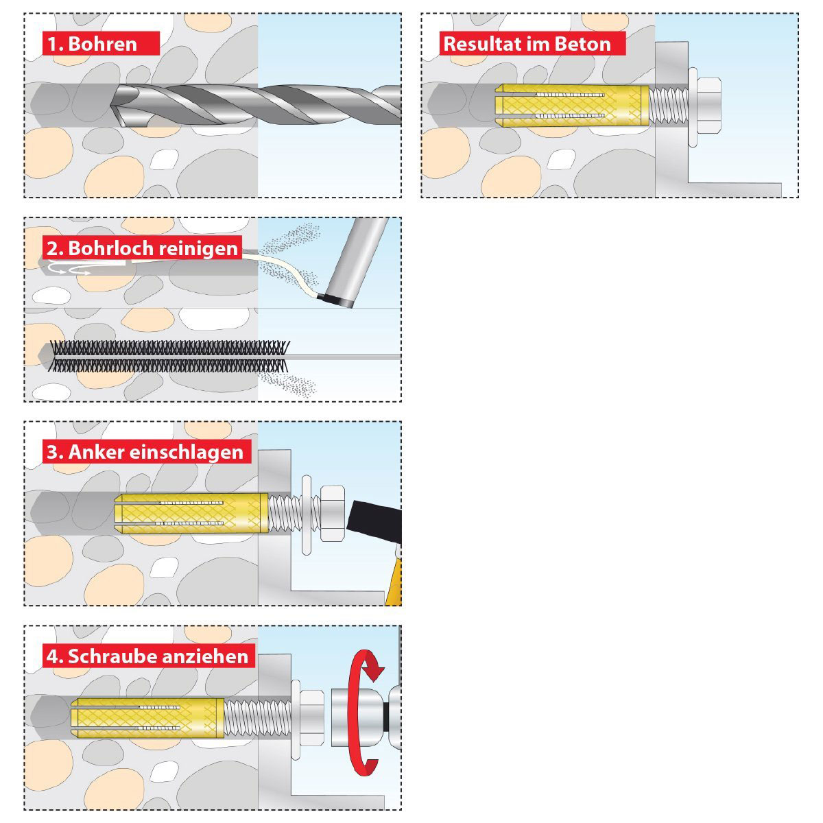 TOX Spreizdübel Metrix M8/28 Bild 3