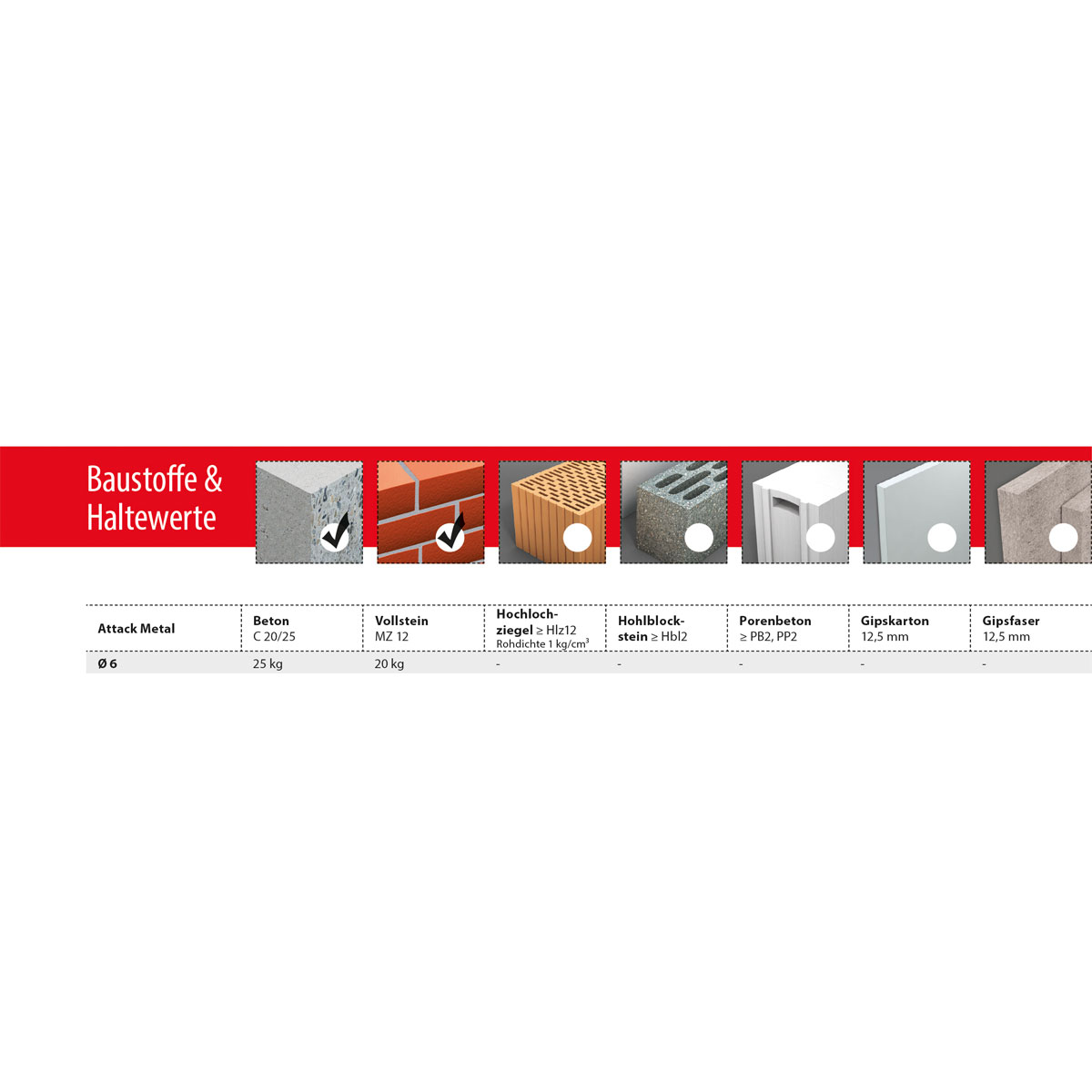 TOX Metallständer Befestigung Attack 6/35 Bild 4