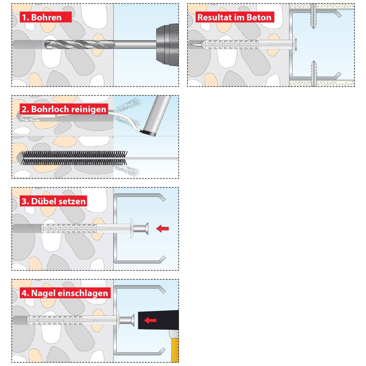 TOX Metallständer Befestigung Attack 6/35 Bild 3