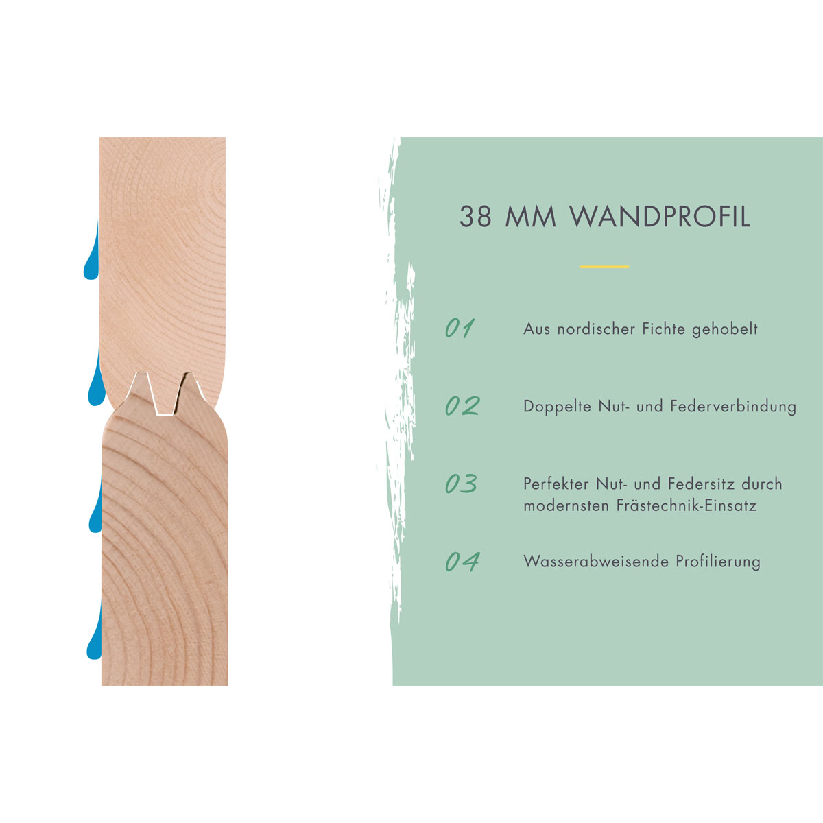 Karibu BBH Trittau 5 Set mit Anbaudach naturbelassen Bild 11