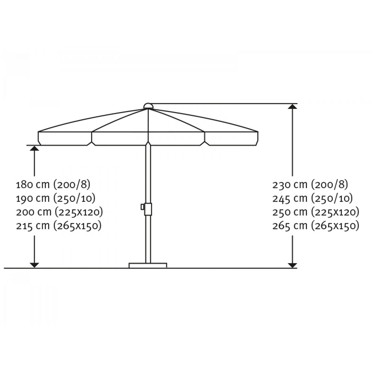 Schneider Schirme Sonnenschirm AQUILA Durchmesser 250 cm goldgelb Bild 6