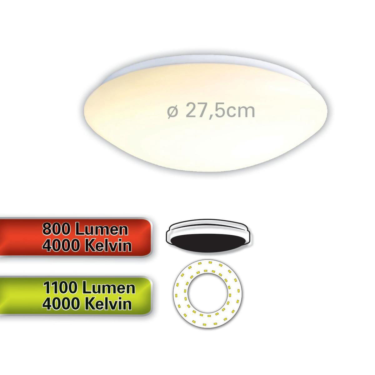 näve LED-Wand-/Deckenleuchte Dublin weiß Bild 3