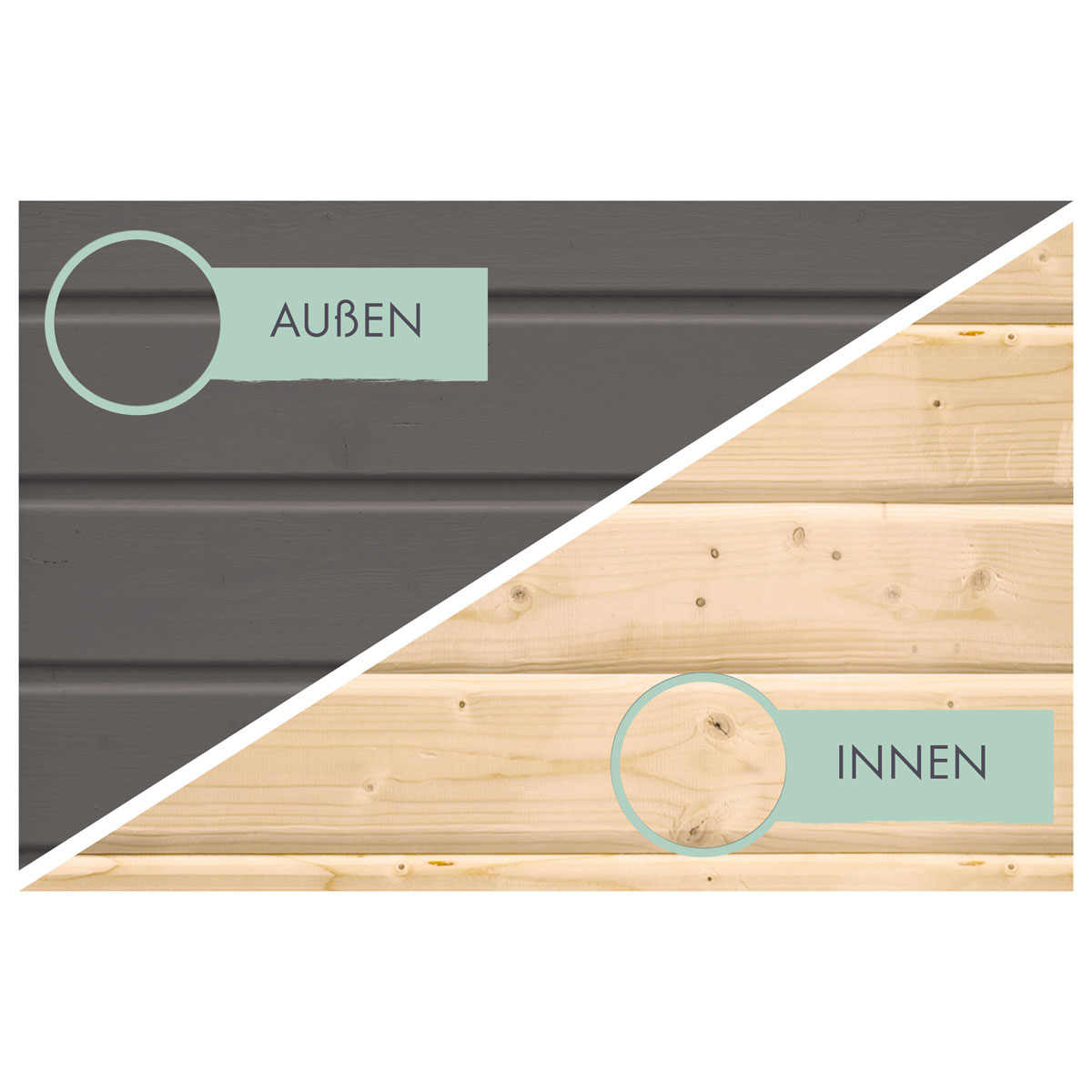 Karibu BBH Askola 6 Set mit Anbaudach terragrau Bild 5