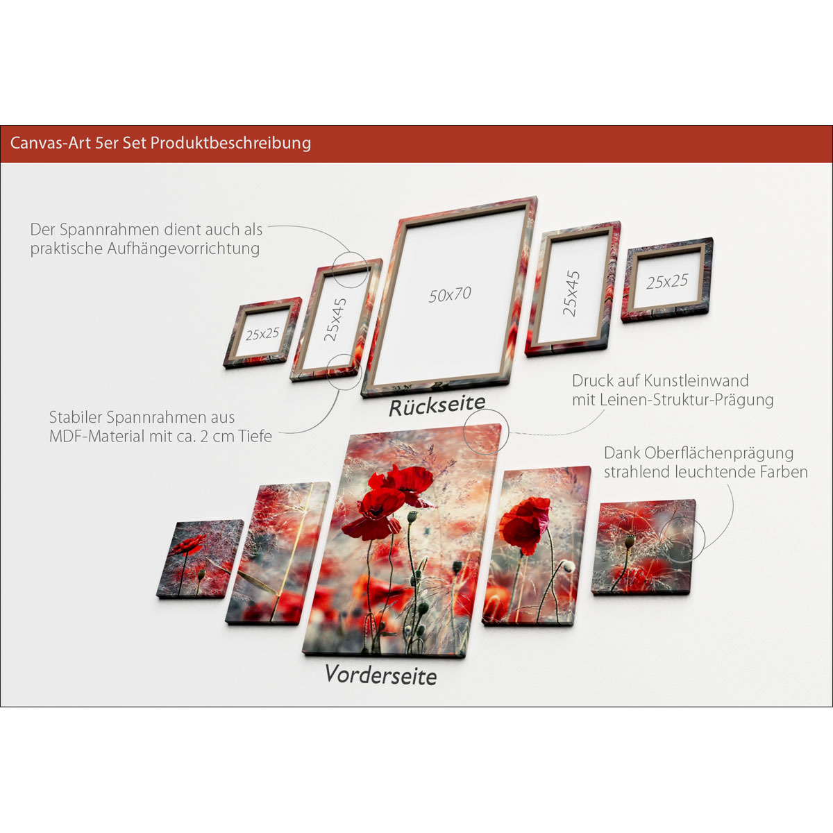 Canvas-Art SETAN038KA 5-Teiler Bild 3