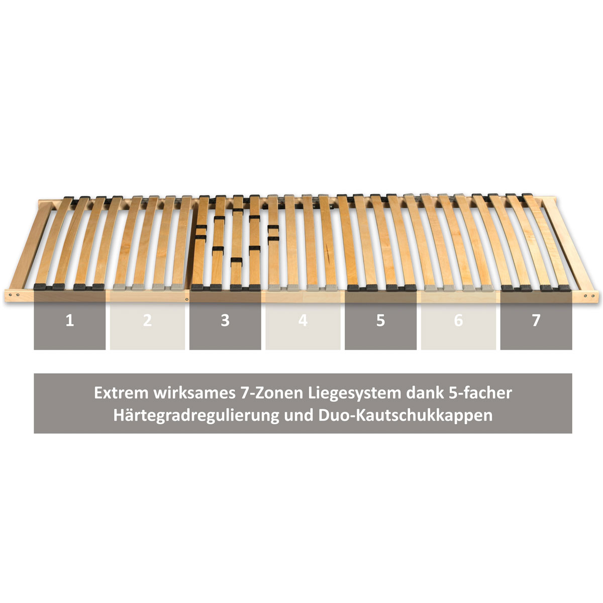 Coemo 7-Zonen-Lattenrost „Basic“, 100x200 cm Bild 4