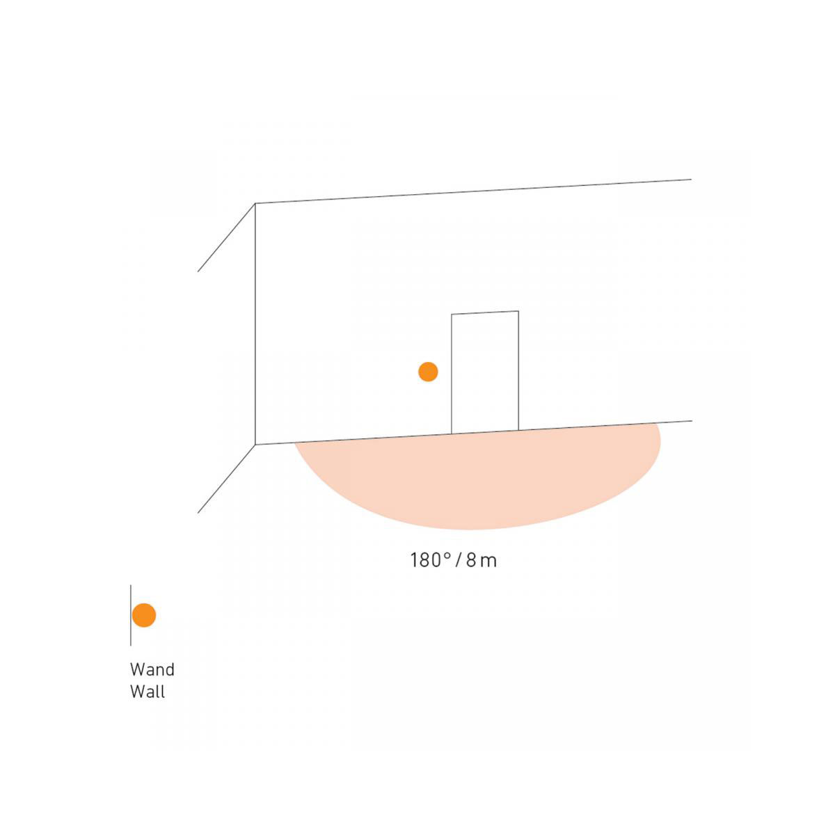 Steinel Bewegungsmelder IR 180 UP EASY weiß Bild 4