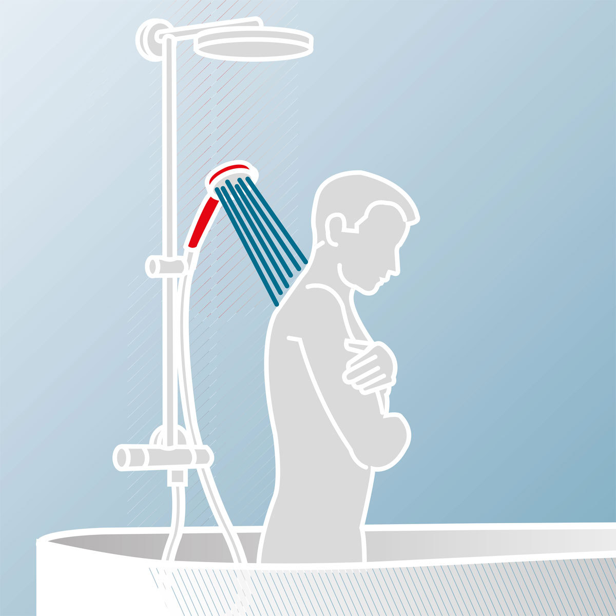 Schulte DuschMaster Rain Kopfbrause mit Umsteller Bild 4