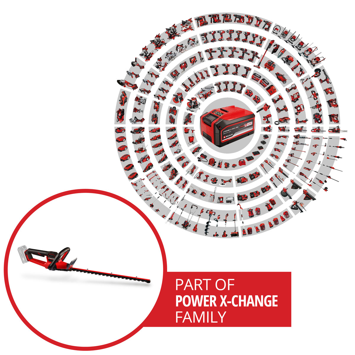 Einhell Akku-Heckenschere GP-CH 18/50 Li BL-Solo Bild 6