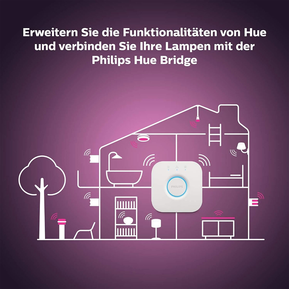 Philips Hue LED-Reflektor White und Color Ambiance GU10 5,7W Bild 11