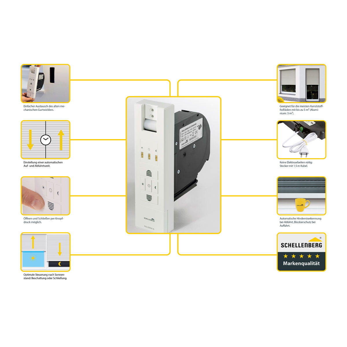 Schellenberg  Gurtwickler Rollodrive 65 Bild 6