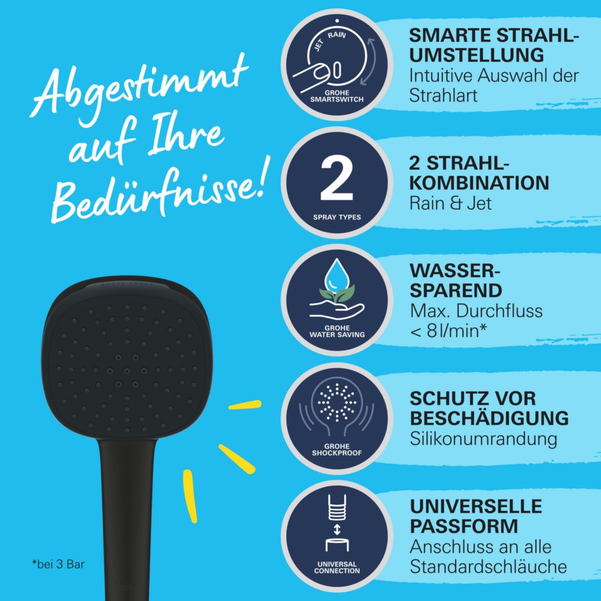 Grohe Handbrause Vitalio Comfort 110 2 Strahlarten Bild 3