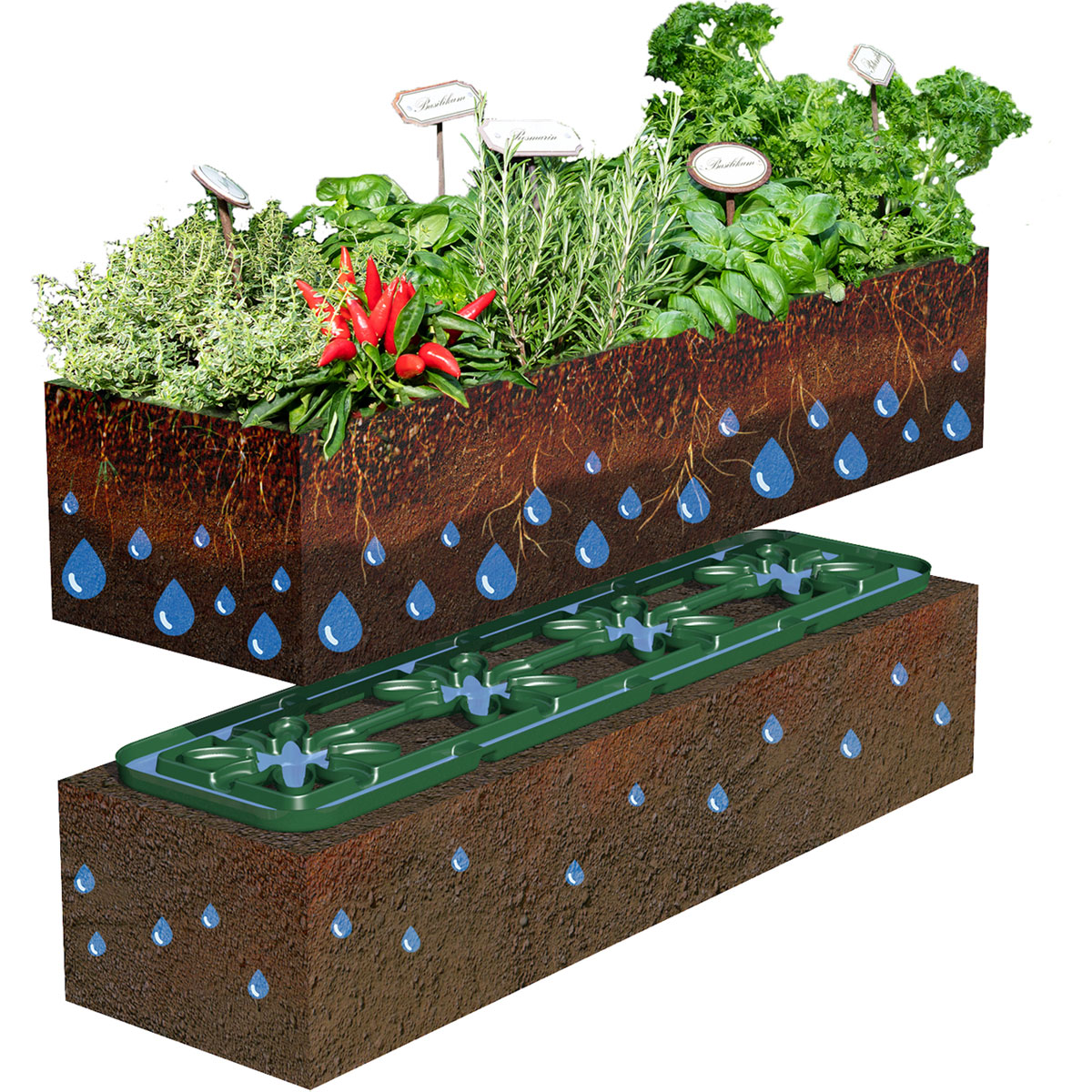 Garantia Wassersparsystem-Set Flora 10 Stück Bild 4