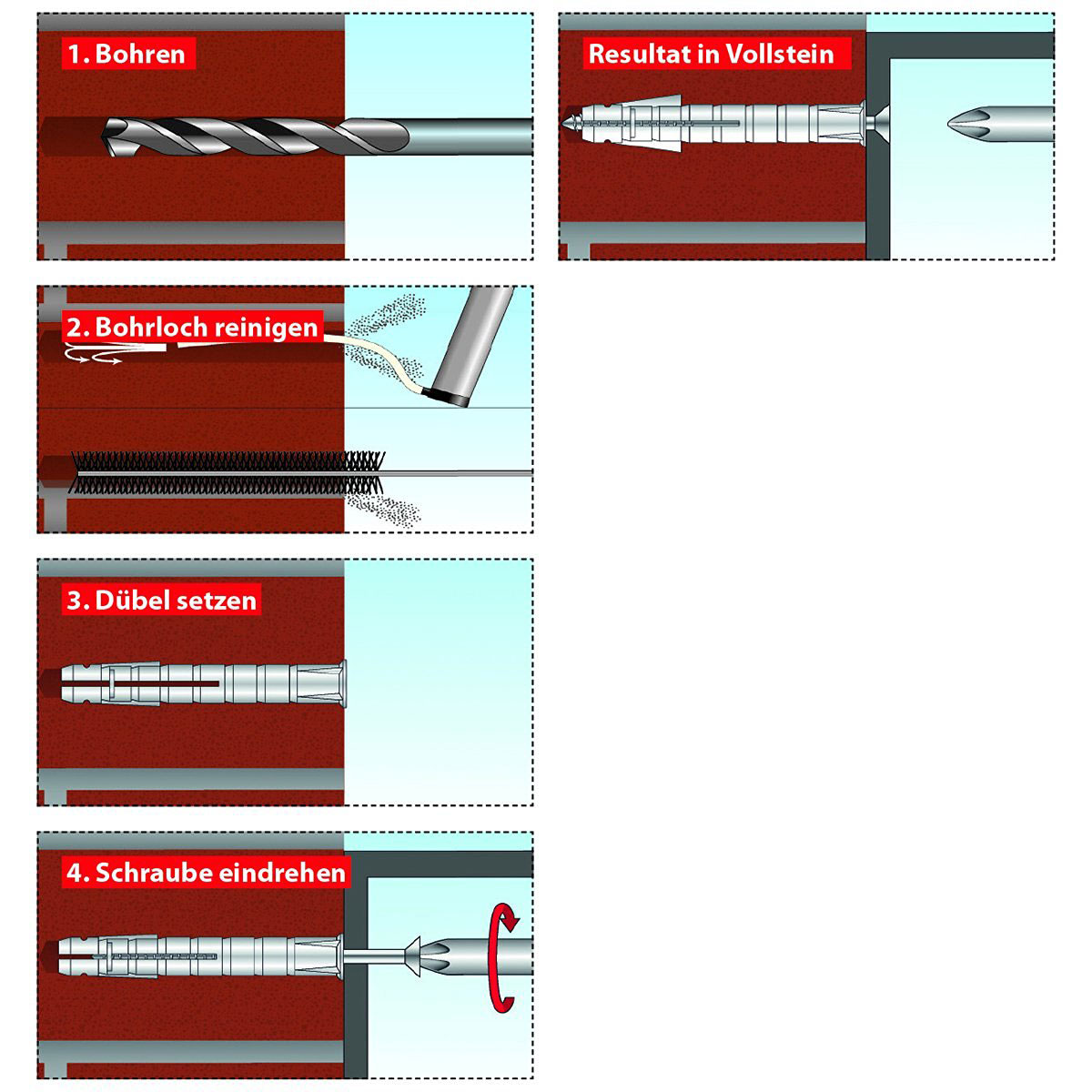 TOX Spreizdübel Altbaujoker 10/90 Bild 3