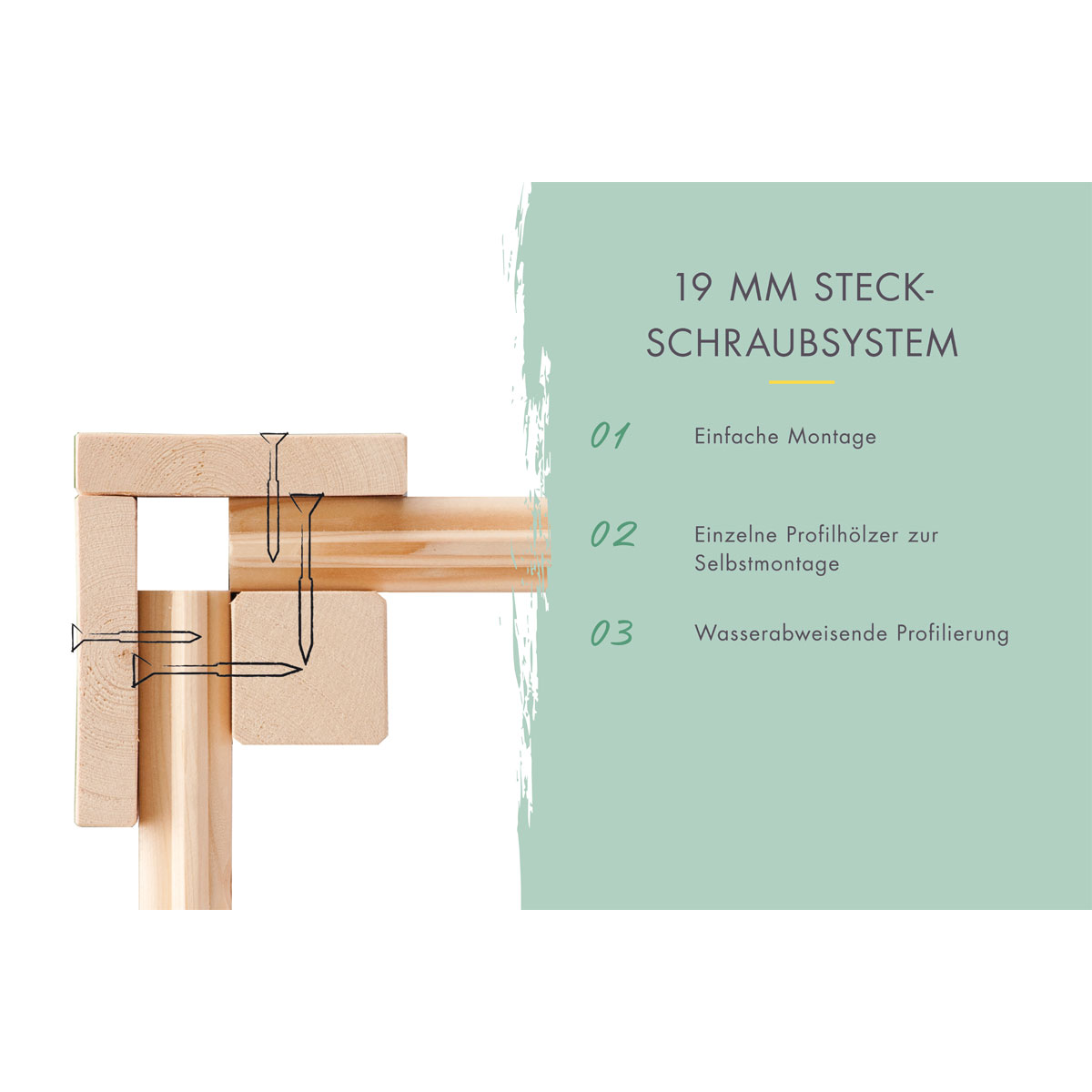 Karibu BBH Askola 3 Set mit Anbaudach naturbelassen Bild 7