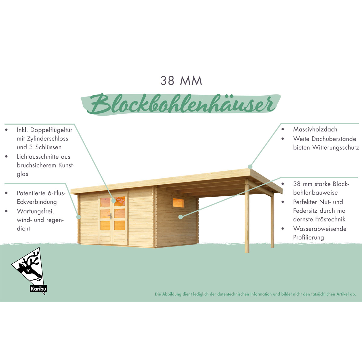 Karibu BBH Trittau 5 Set mit Anbaudach naturbelassen Bild 2