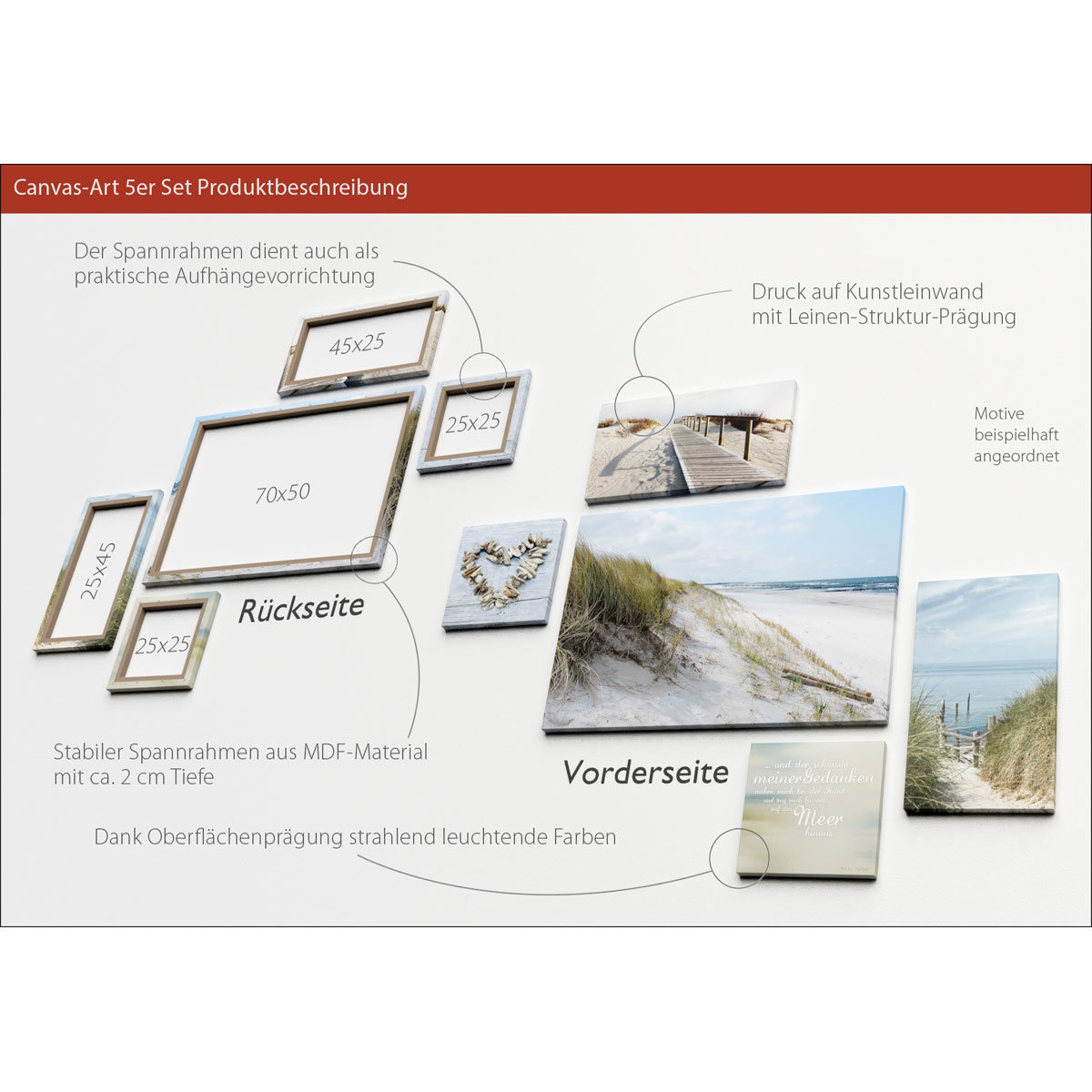 Canvas-Art SETAN033KA 5-Teiler Bild 3