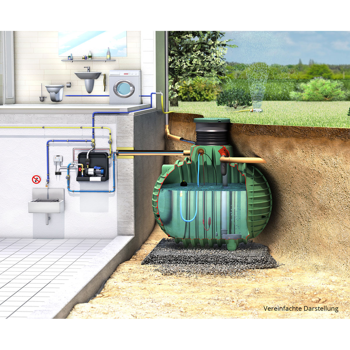 Garantia Hauspaket Columbus PROline begehbar 6500 L Bild 3