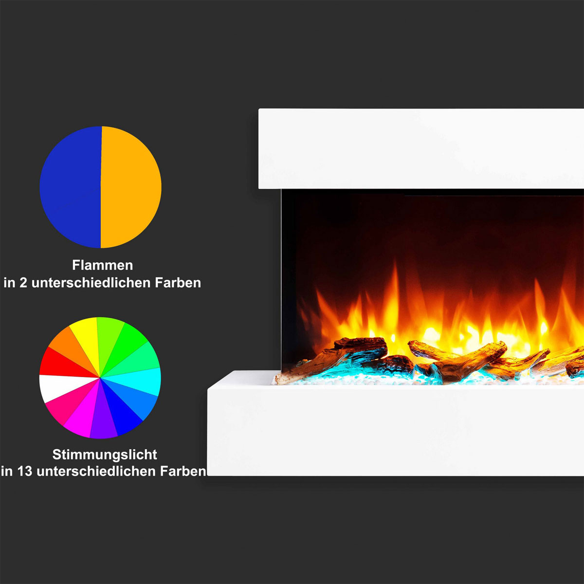 Richen Elektro-Wandkamin „Ignis“ 57,3x110x25 cm, Weiß Bild 4
