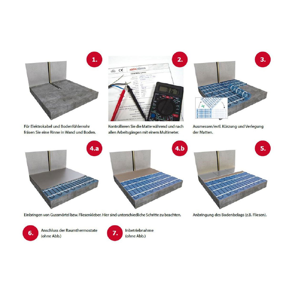 Ratiodämm Ausrollbare Elektro-Flächenheizung als Komplettset, 6 m² Bild 4