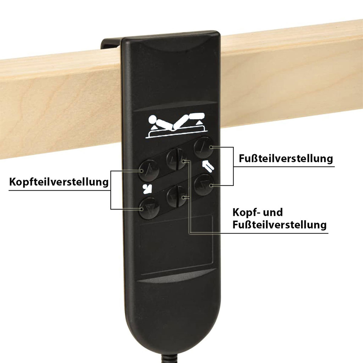 Coemo Lattenrost Ergo mit Motor Kopf- und Fußteil elektrisch verstellbar Bild 6