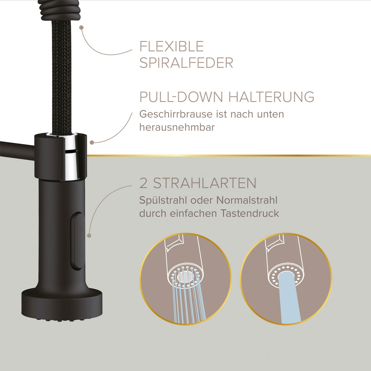 LENZ Spültischarmatur Nova mit Handbrause Schwarz Bild 3