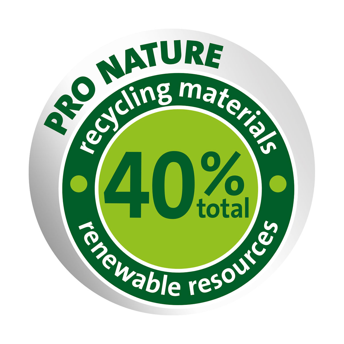 Staubsauger-Beutel A 08 / A 09 EcoPor Bild 6