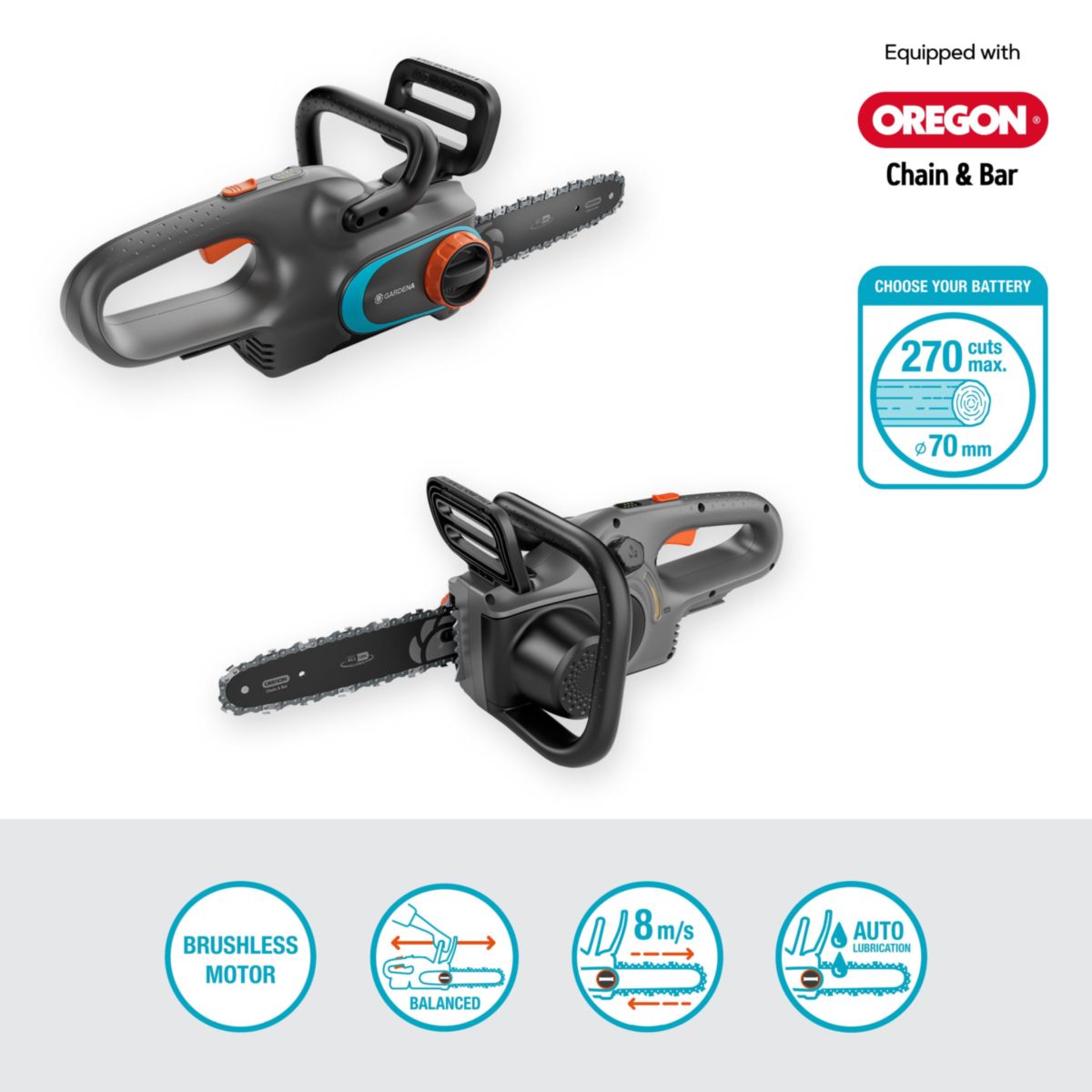 Gardena Akku-Kettensäge PowerSaw 250/18V Solo Akkubetriebene Kettensäge Bild 4