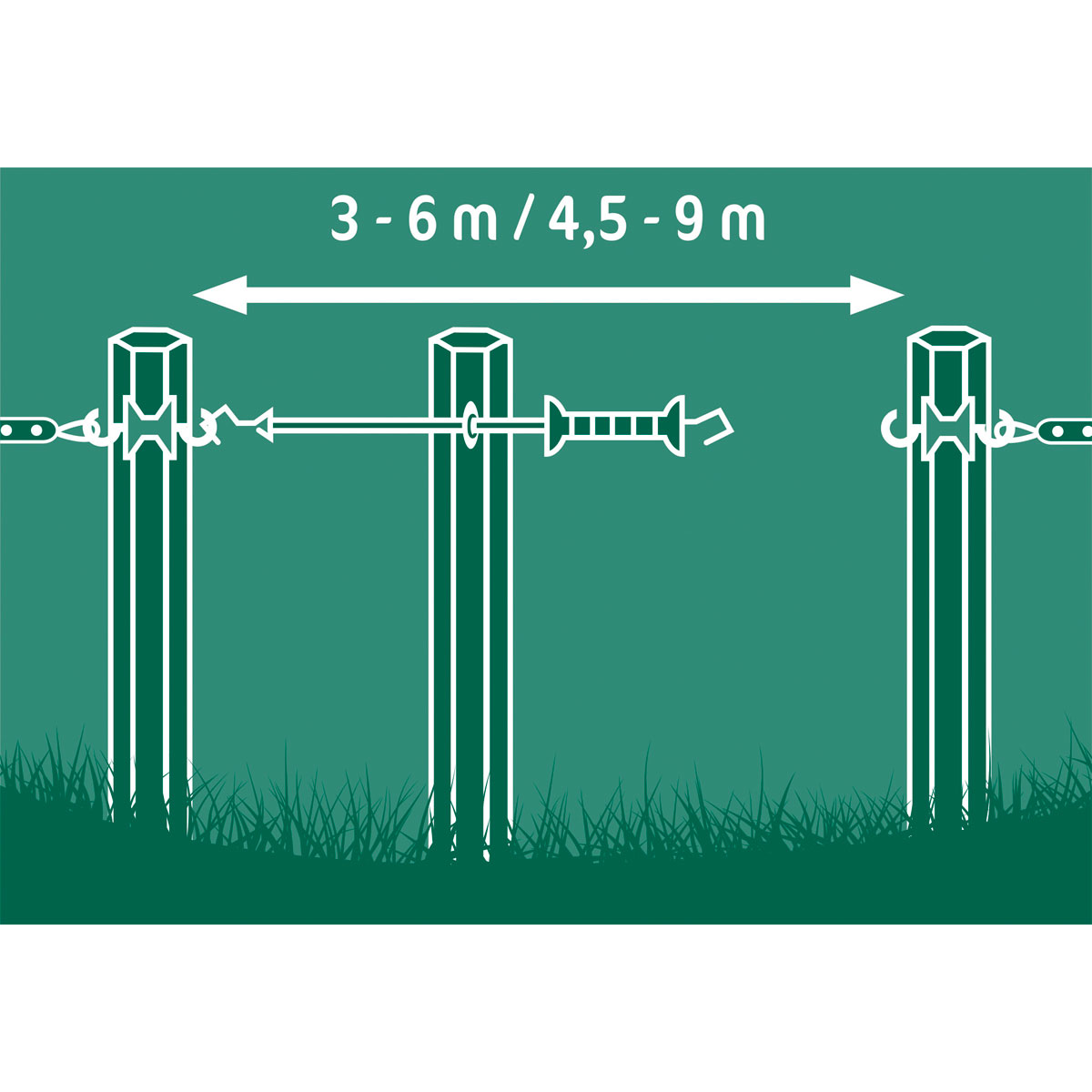 Elektrozauntür E-line schwarz 3-6 m Dehnbarkeit Bild 7