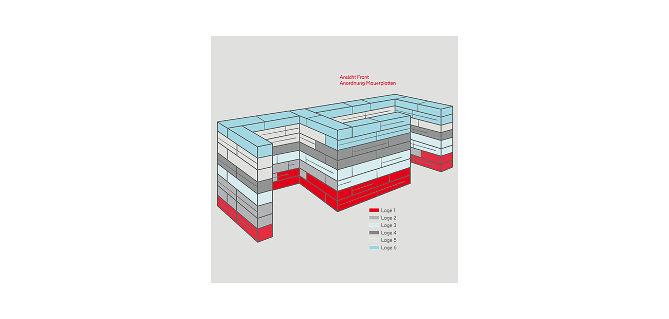 DIY-Outdoorkueche_HWD